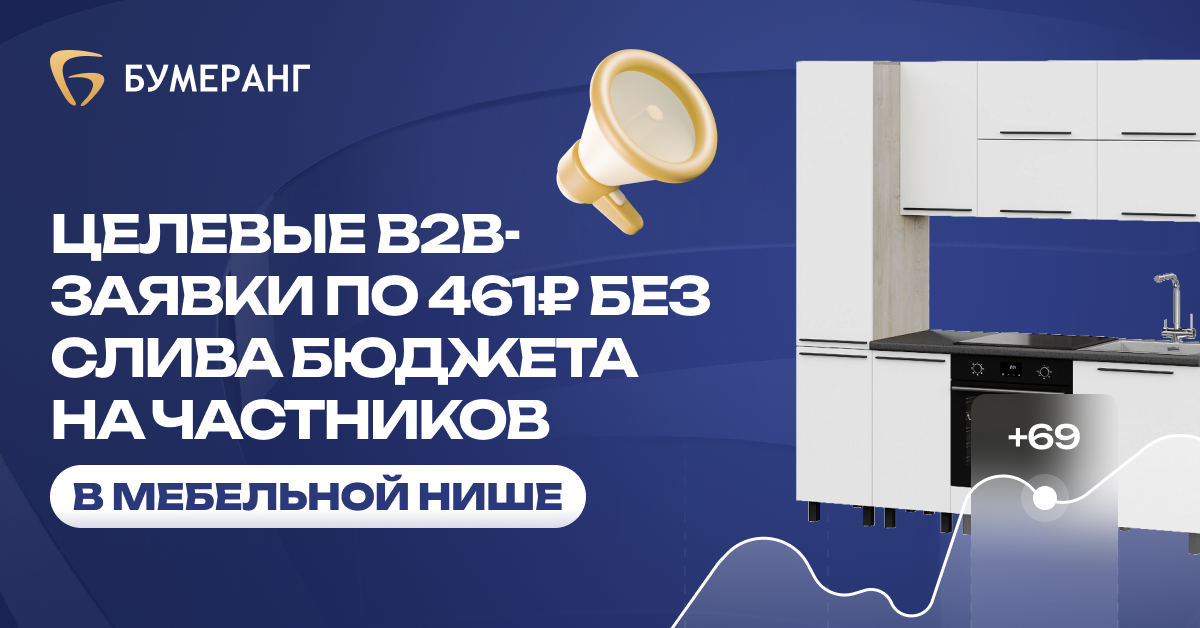 От выставок к цифровым лидам: как мы снизили стоимость заявки на кухонные фасады на 61% От выставок к цифровым лидам: как мы снизили стоимость заявки на кухонные фасады на 61%
