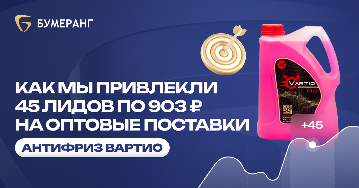 Рекламная кампания для Вартио Антифриз Опт: как мы привлекли оптовых клиентов по цене 1 271₽ Рекламная кампания для Вартио Антифриз Опт: как мы привлекли оптовых клиентов по цене 1 271₽