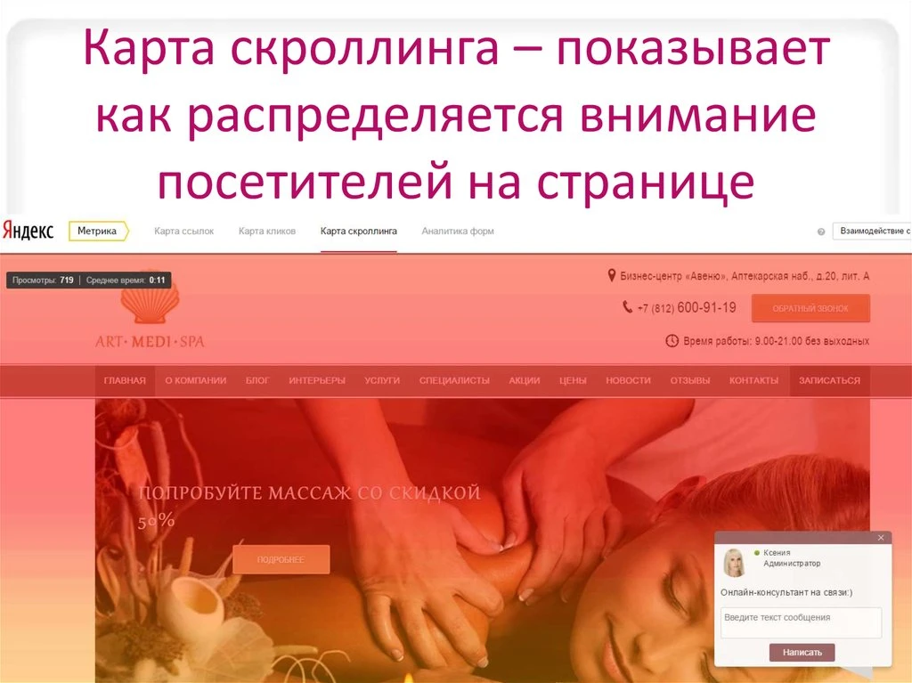 Карта скроллинга Карта скроллинга в вебвизоре