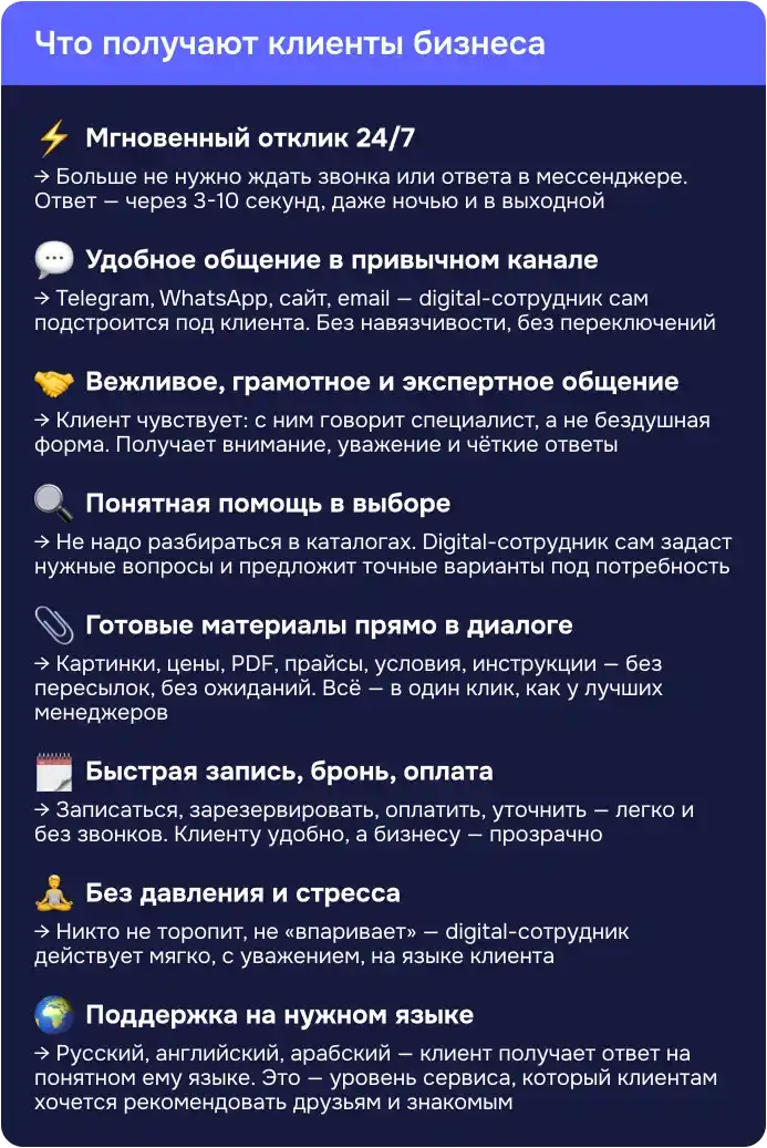автоматизация бизнес процессов