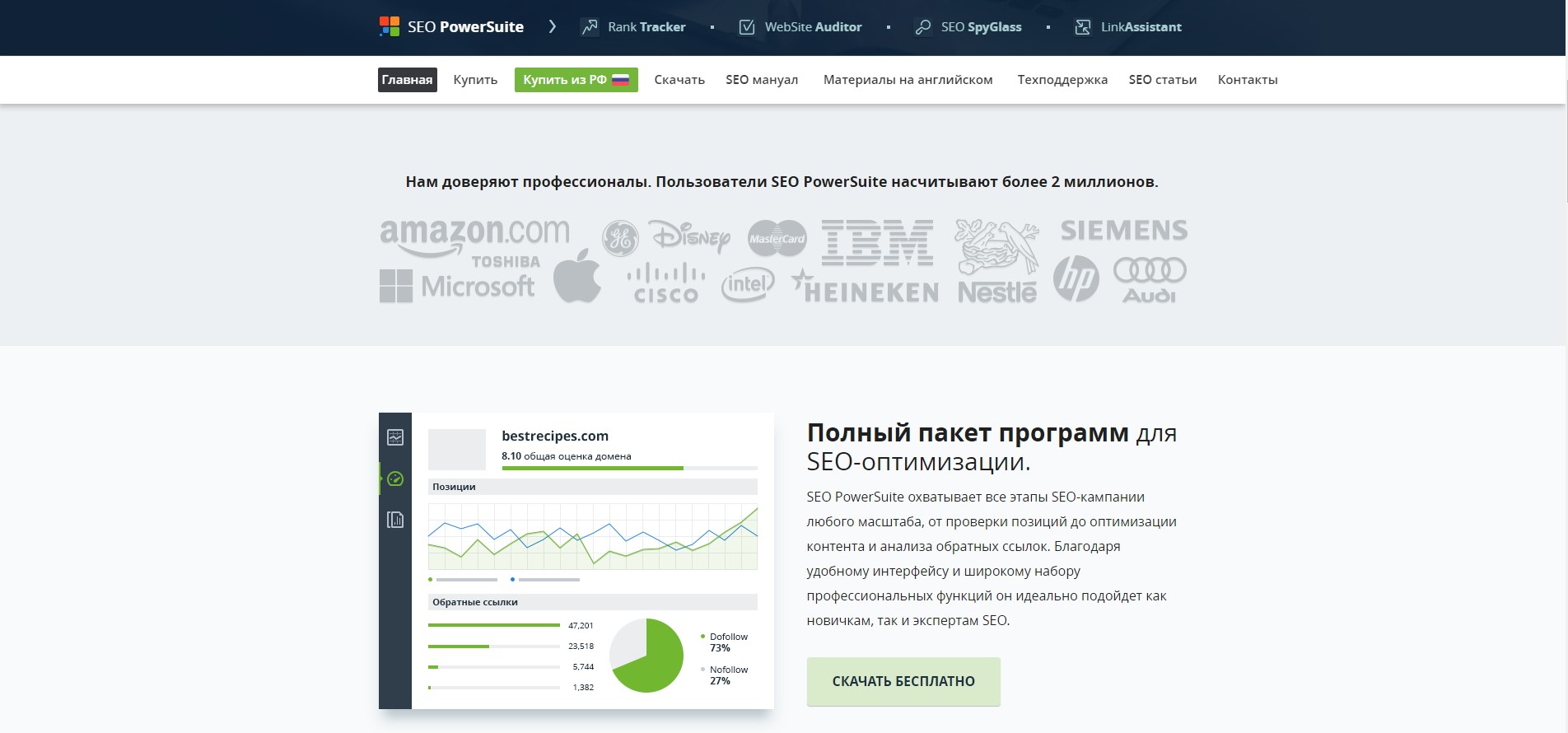 SEO инструмент SEO PowerSuite SEO инструмент SEO PowerSuite для ключей
