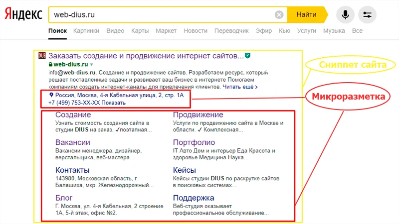 Микроразметка контактов Микроразметка контактов с сайта