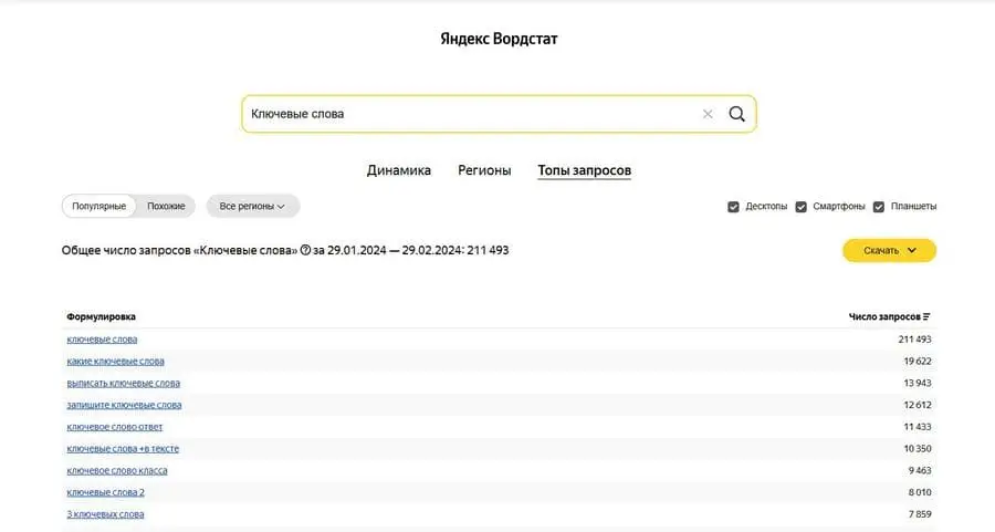 Вордстат Вордстат для Яндекс Директ