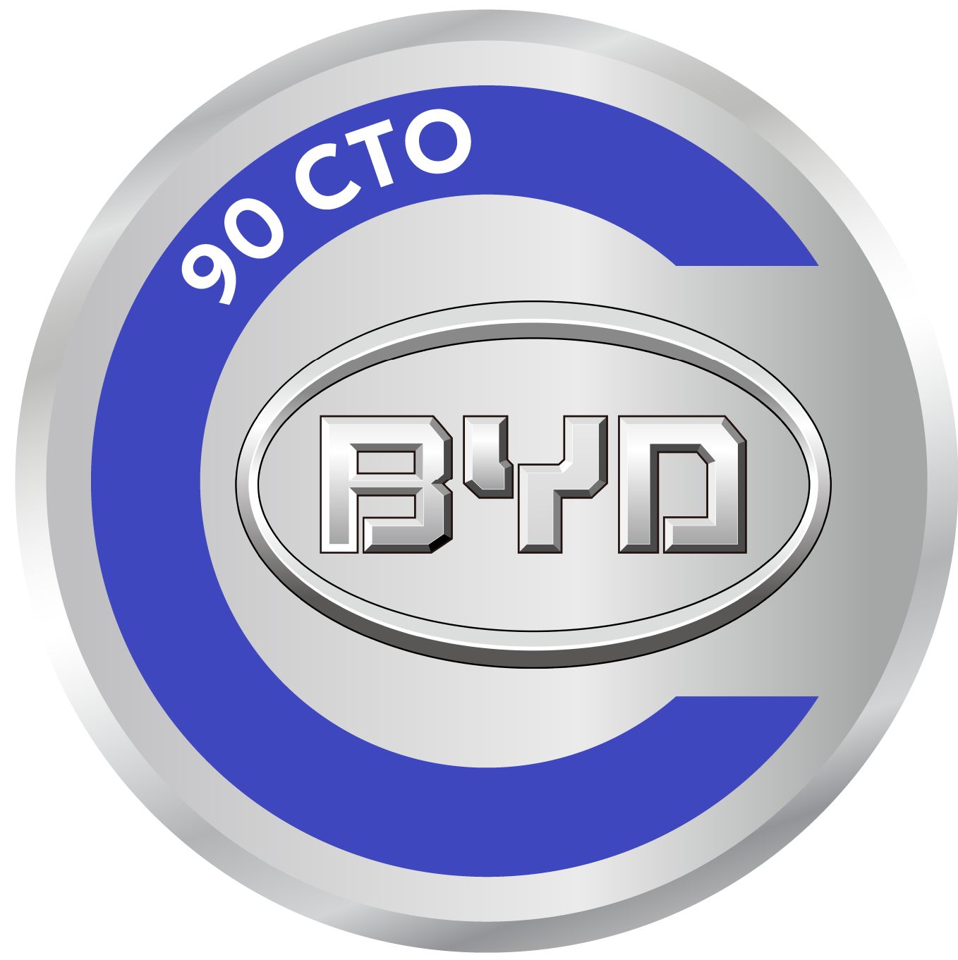 Обслуживание и ремонт BYD Обслуживание и ремонт BYD какой-то текст?