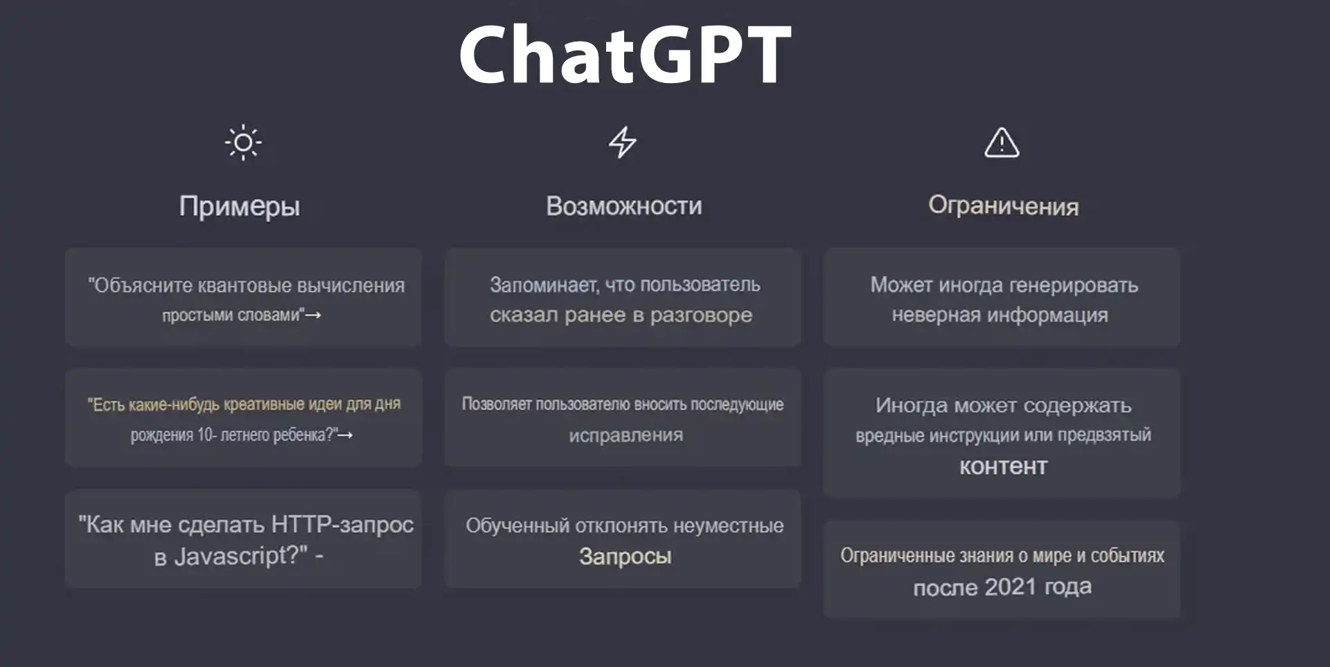 промты для ChatGPT промты для семантики ChatGPT
