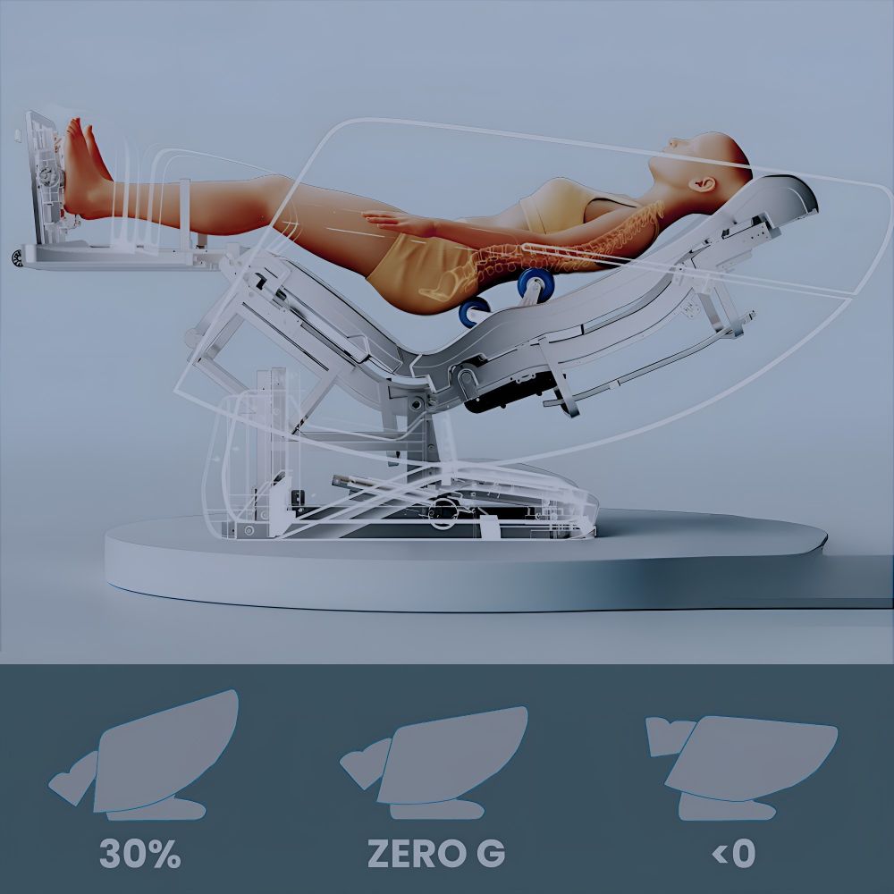 Положения невесомости Zero-G в массажном кресле OSARI Ai5
