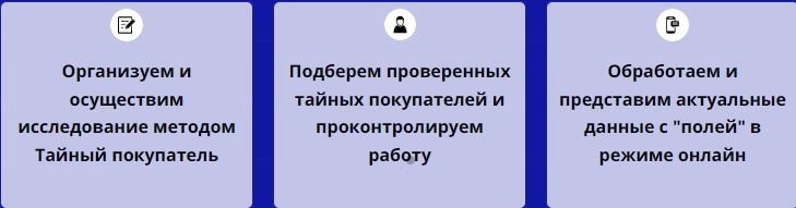 Описание организации исследований методом тайный покупатель Описание организации исследований методом тайный покупатель
