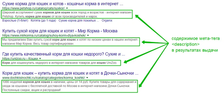 Тег description Содержимое тега description