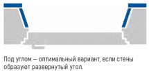 Вид добора для входной двери - под углом Вид добора для входной двери - под углом