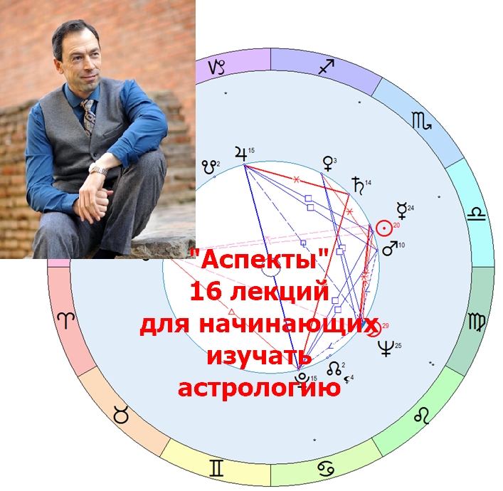 аспекты крсмограмма