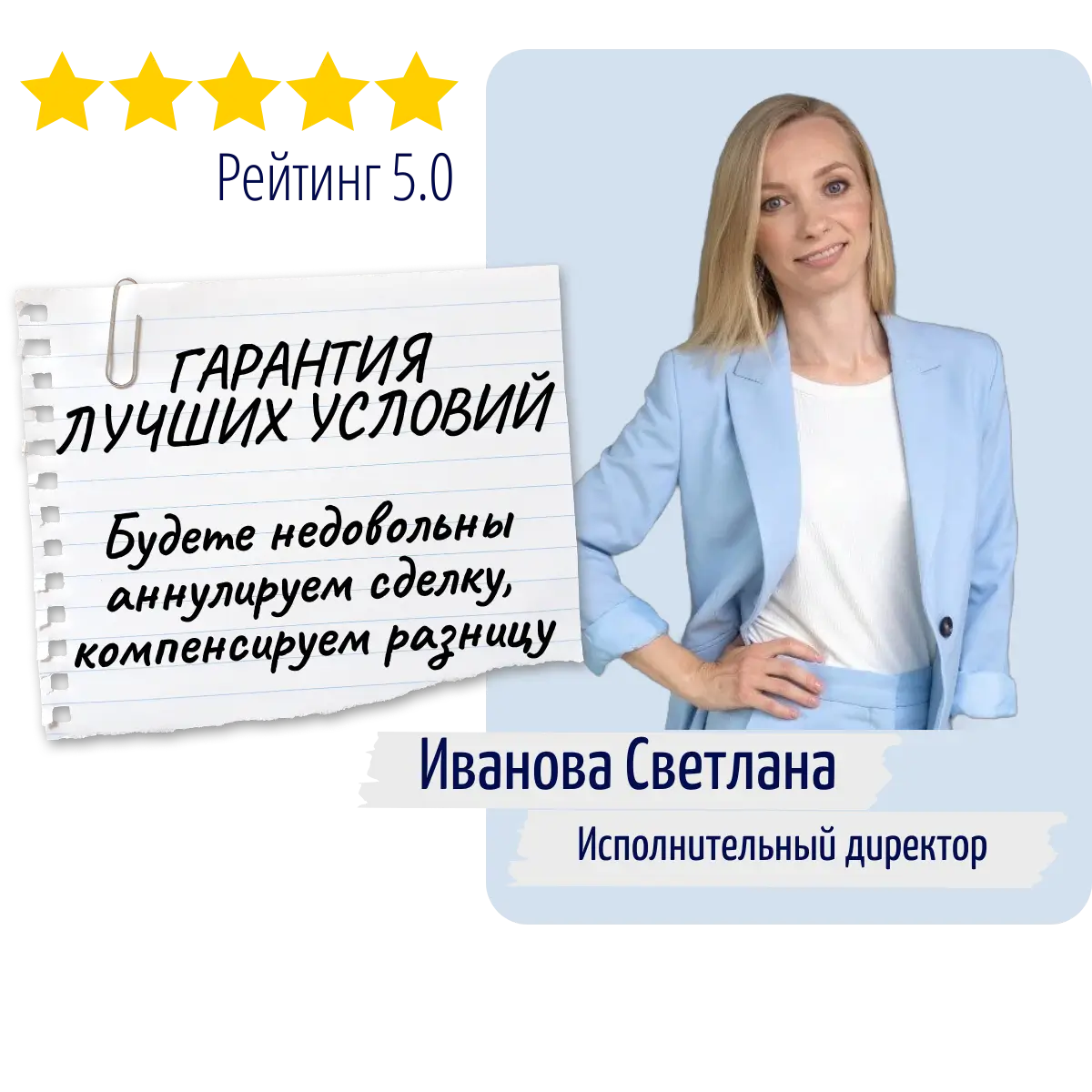 Директор сотрудник Директор сотрудник компании