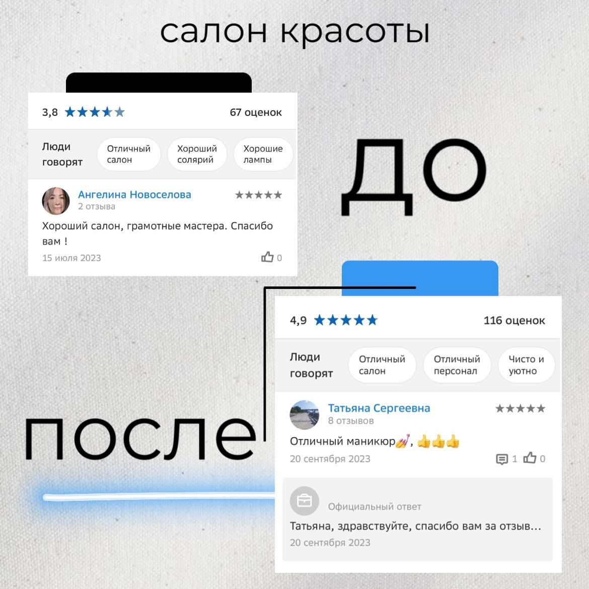 купить отызвы