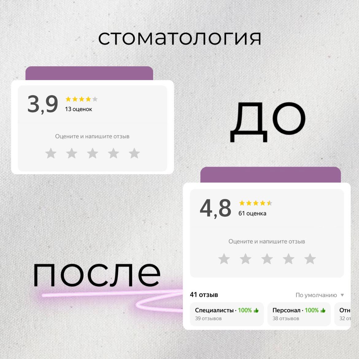где купить отзывы