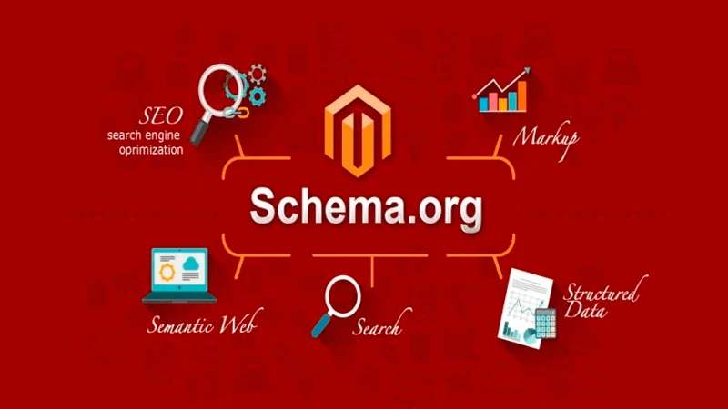 schema.org схема орг