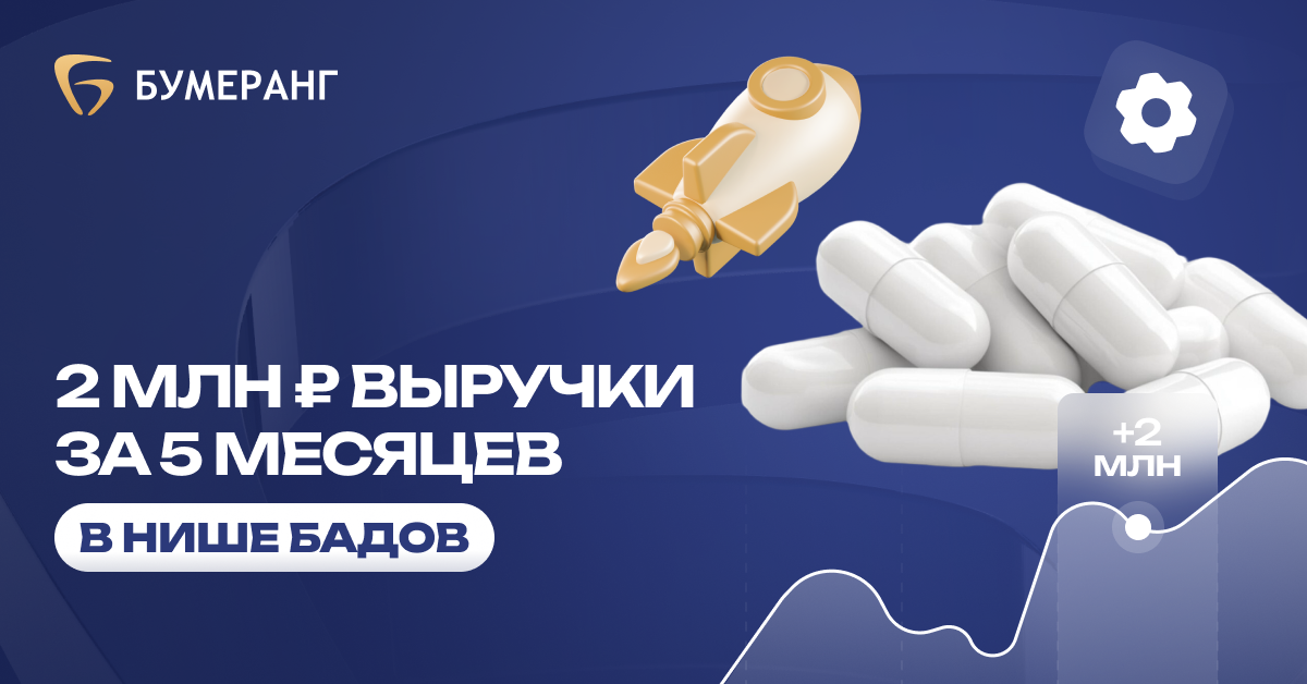 Как мы привлекли 245 качественных заявок на оптовые поставки БАДов за 5 месяцев Как мы привлекли 245 качественных заявок на оптовые поставки БАДов за 5 месяцев