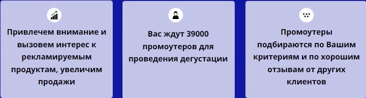 Описание услуг агентства промоутеров для дегустации Описание услуг агентства промоутеров для дегустации