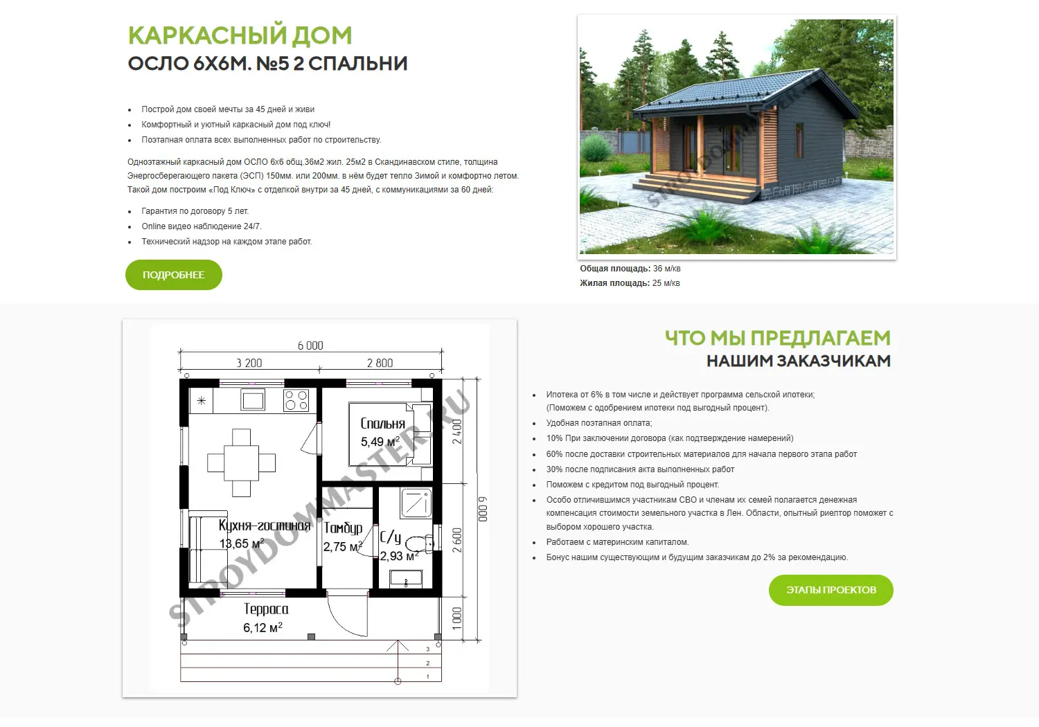 ПОДРОБНОЕ ОПИСАНИЕ НА КАЖДОЙ СТРАНИЦЕ