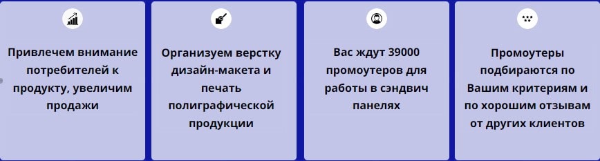 Описание услуг агентства промоутеров сэндвичменов Описание услуг агентства промоутеров сэндвичменов