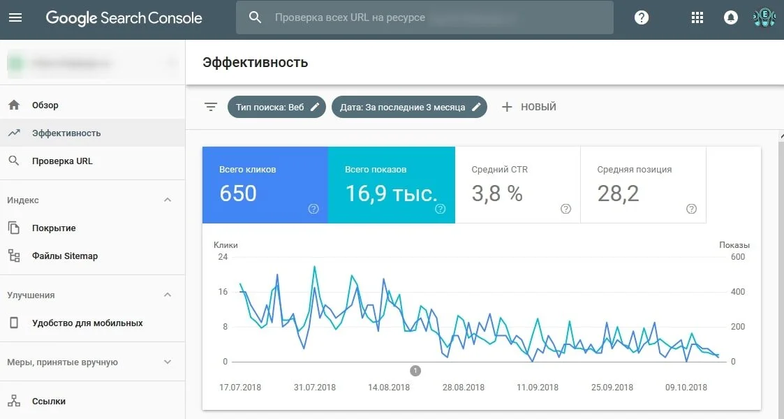 Панель Google Search Console Панель Google Search Console фото