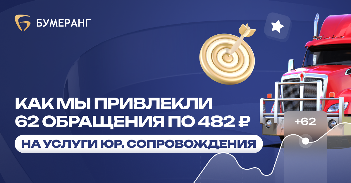 Юридическое сопровождение перевозчиков: 25 звонков и заявки по 831₽ с контекстной рекламы Юридическое сопровождение перевозчиков: 25 звонков и заявки по 831₽ с контекстной рекламы