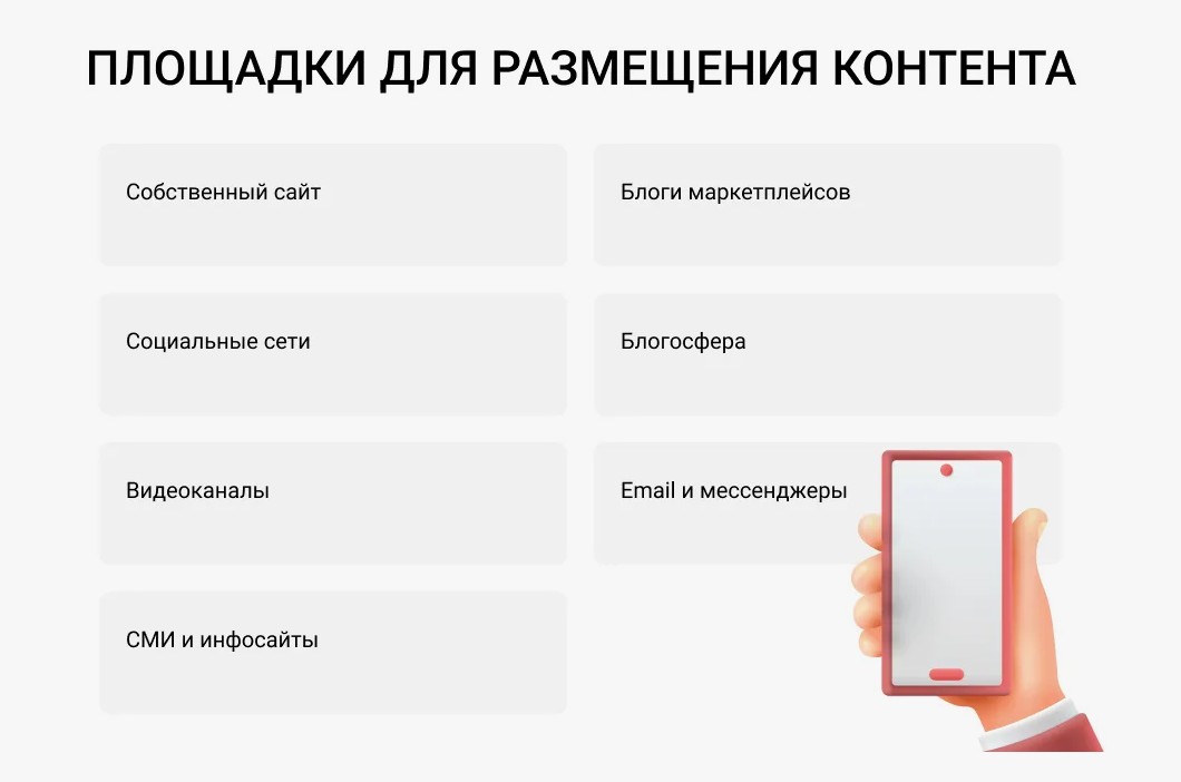 размещение контента размещение контента фото