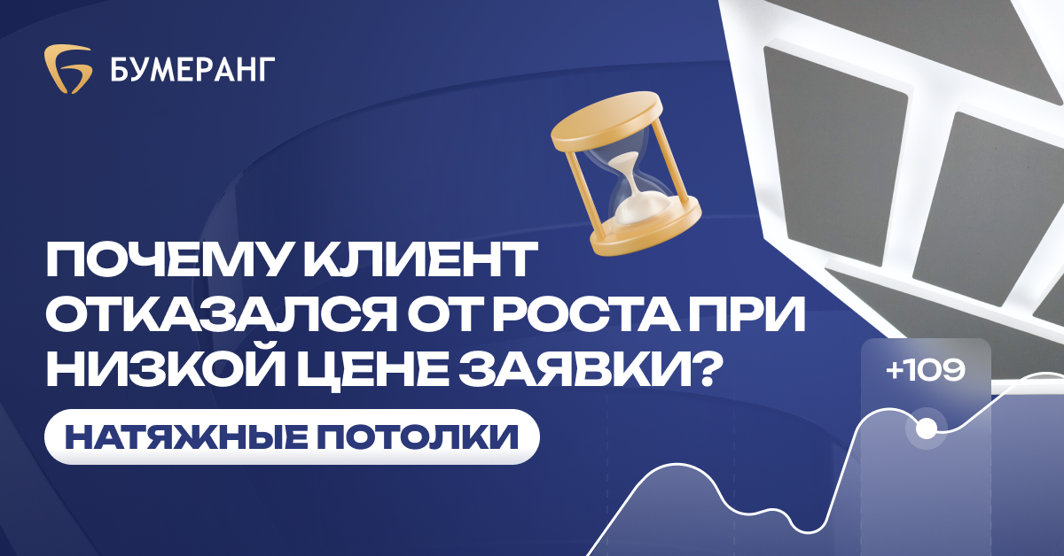 Как Натяжные Потолки Казань привлекли 21 заявку по 861₽ за 2 недели и получили первые заказы через рекламу Как Натяжные Потолки Казань привлекли 21 заявку по 861₽ за 2 недели и получили первые заказы через рекламу