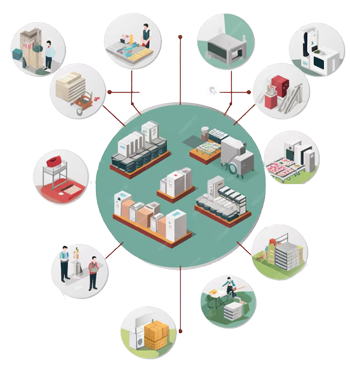 1С:erp управление производством, продажами, запасами 1С:erp управление производством, продажами, запасами. Финансовый результат