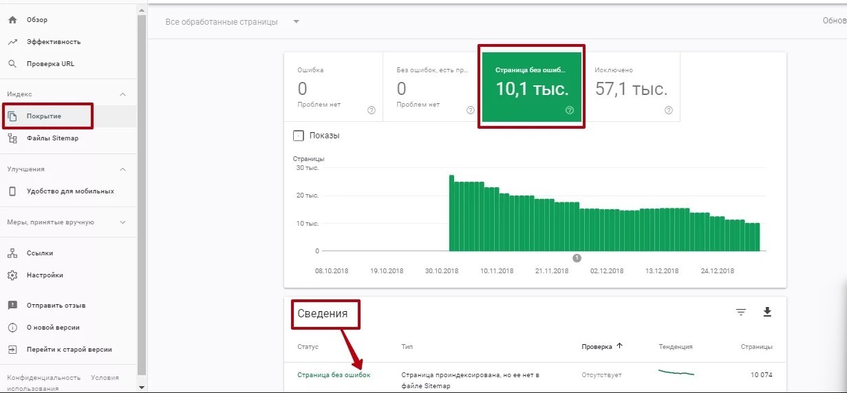 Google Search Console Google Search Console фото