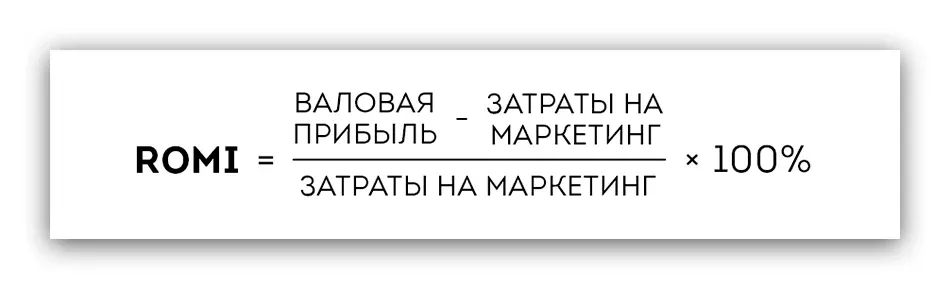 формула ROMI формула расчета ROMI