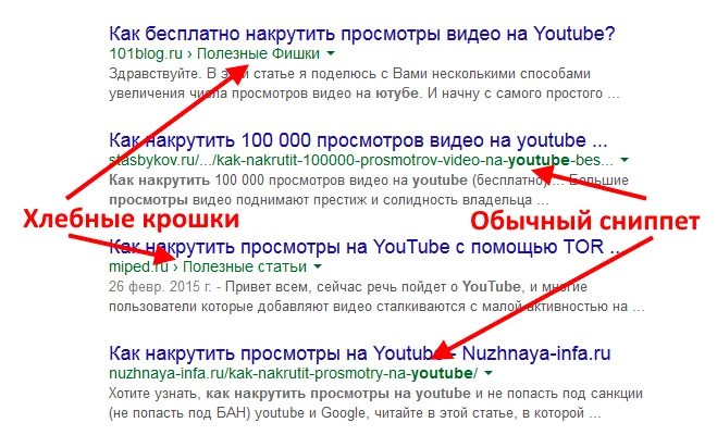 Хлебные крошки в сниппете breadcrumbs в сниппете