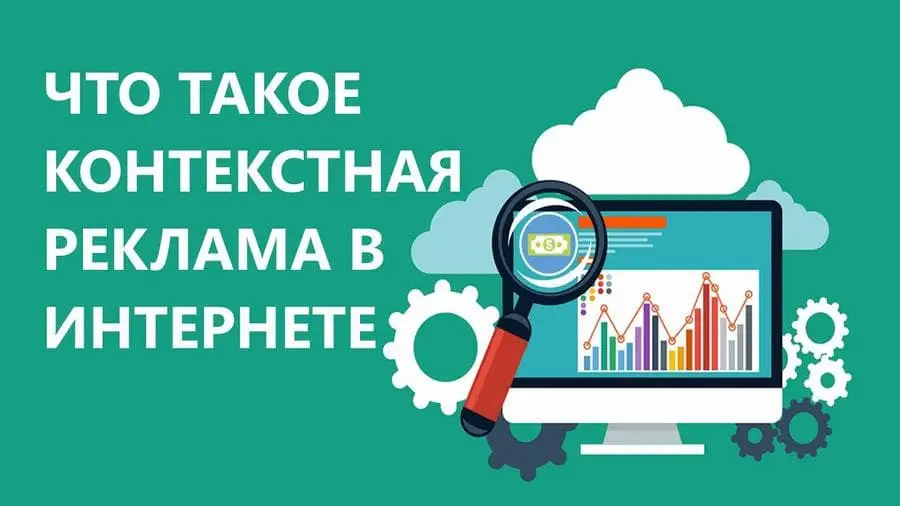 Контекст Контекстная реклама