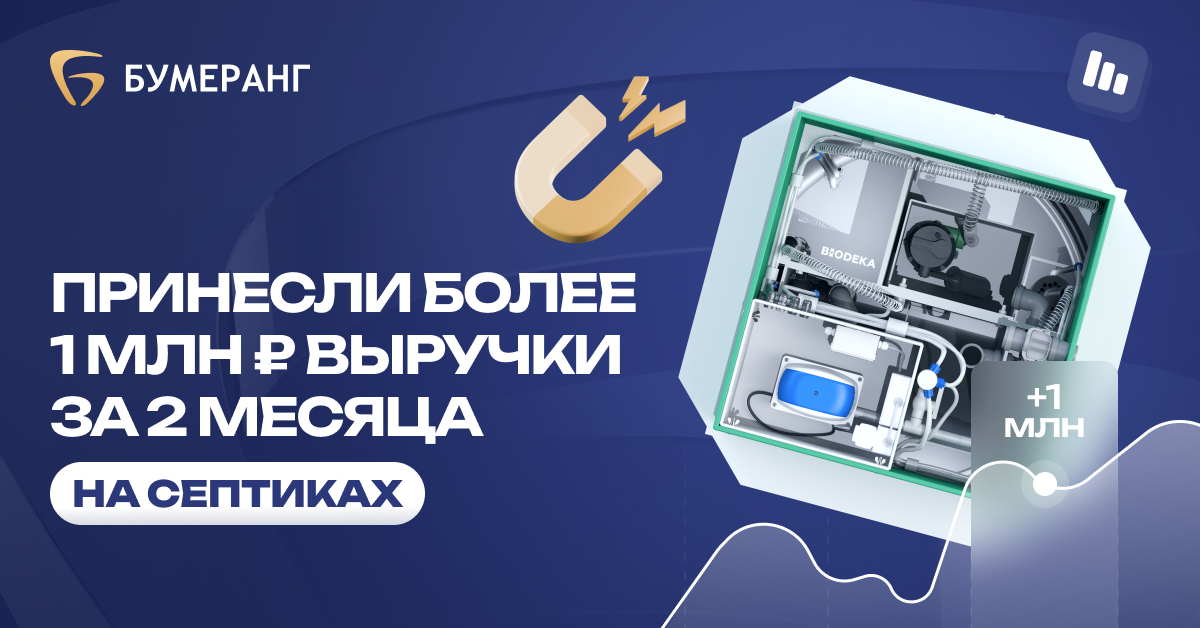 Септики ИТР Москва и МО: Как реклама в Яндекс.Директ привела к 7 сделкам и снизила стоимость заявки до 939₽ для ИТР Септики Москва Септики ИТР Москва и МО: Как реклама в Яндекс.Директ привела к 7 сделкам и снизила стоимость заявки до 939₽ для ИТР Септики Москва