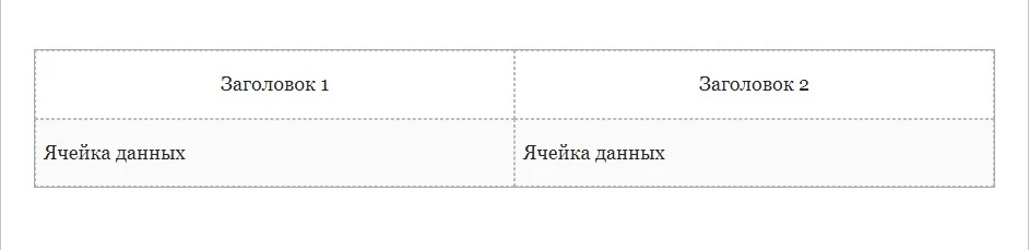 Таблица Пример таблицы