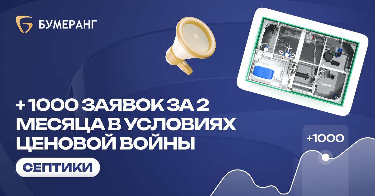 Производство септиков (Руслос): как мы преодолели страх "слишком низкой цены" и получили 1063 заявки по 467 ₽ (ROI 570%) Производство септиков (Руслос): как мы преодолели страх "слишком низкой цены" и получили 1063 заявки по 467 ₽ (ROI 570%)