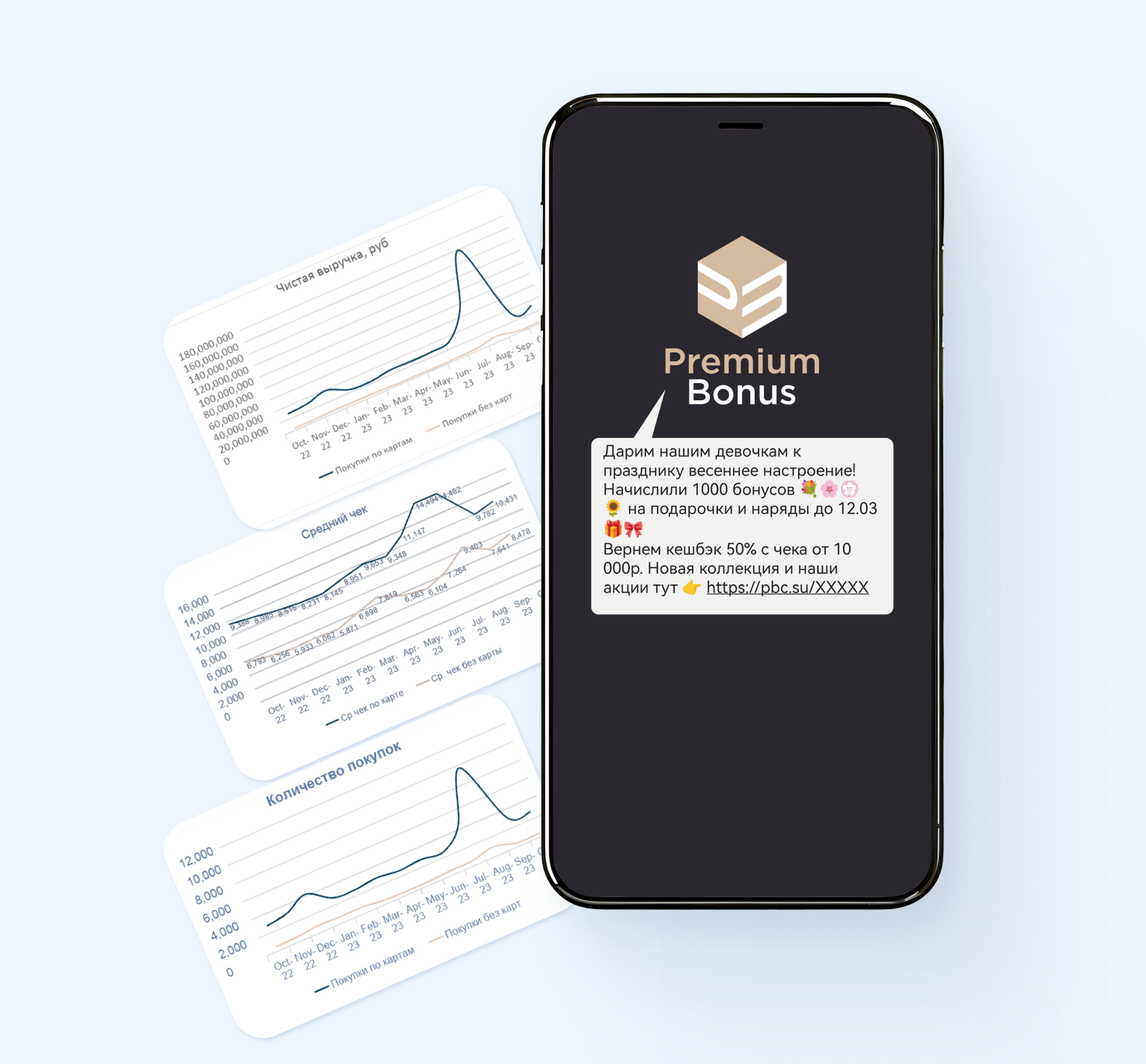 Wallet-карта для Молодая леди Wallet-карта для Молодая леди