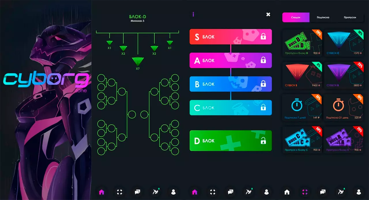 Разработка UI/UX дизайна для проекта Cyborg Zone