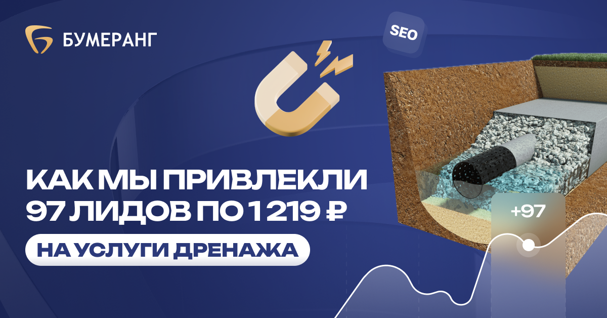 Дренаж в Краснодаре: привлекли 83 лида по цене 1 459₽ Дренаж в Краснодаре: привлекли 83 лида по цене 1 459₽