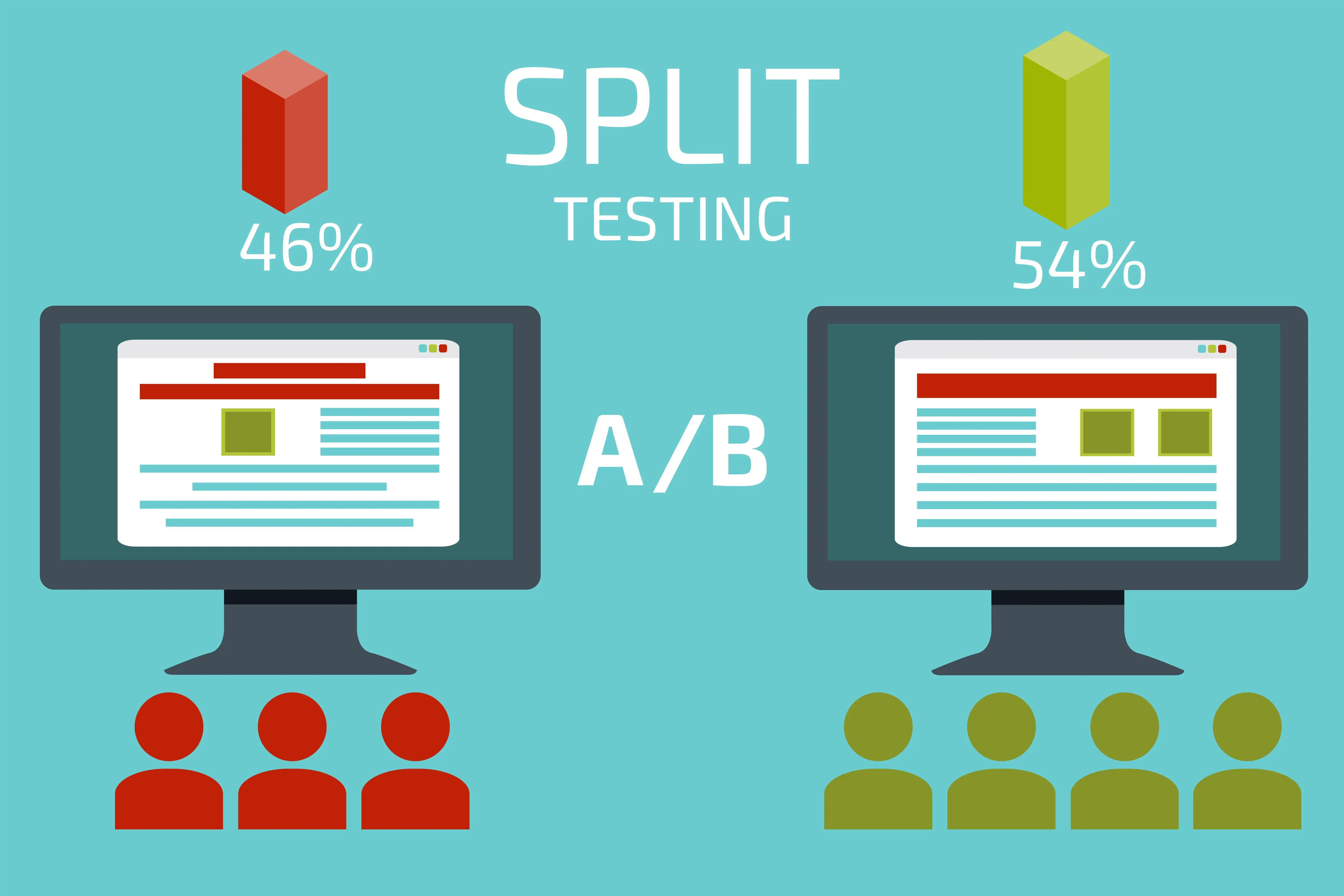 A/B тестирование A/B тестирование CTA