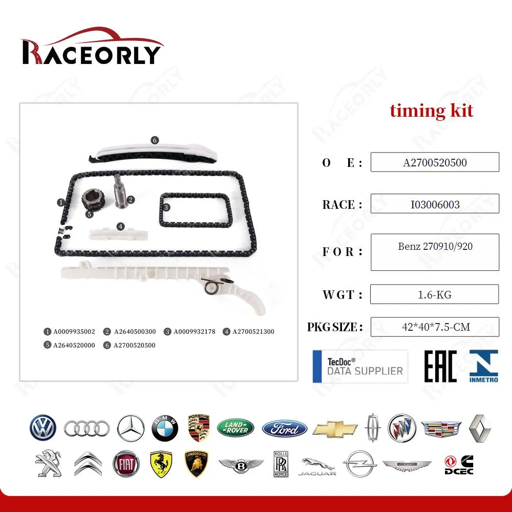 Комплект ГРМ от Raceorly