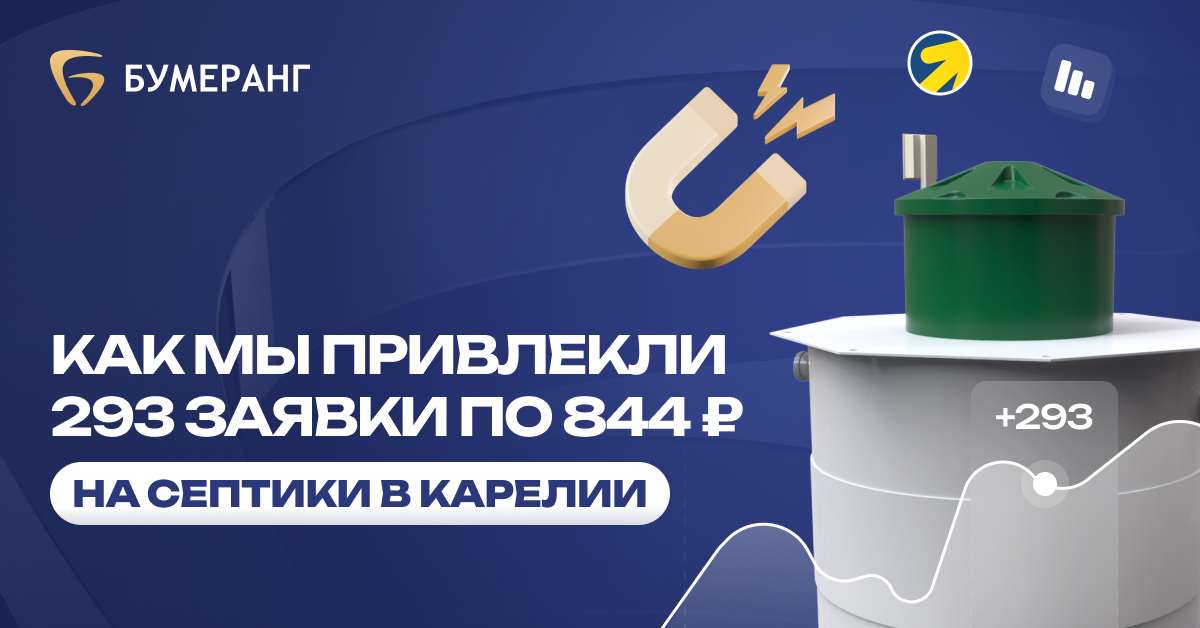 Септики в Карелии: как мы привлекли 293 заявки с конверсией 5,26% и стоимостью лида 844₽ Септики в Карелии: как мы привлекли 293 заявки с конверсией 5,26% и стоимостью лида 844₽