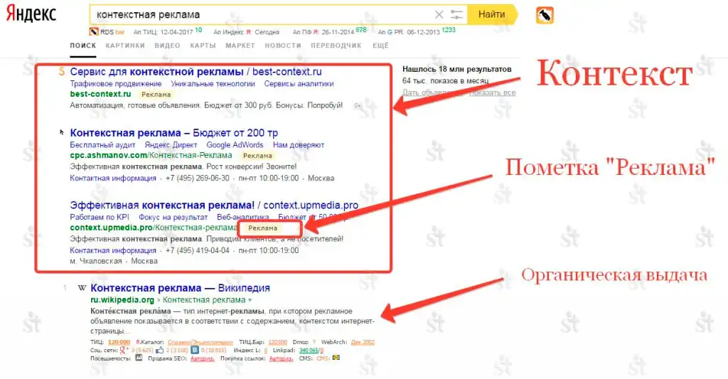 Контекстная реклама Контекстная реклама что это