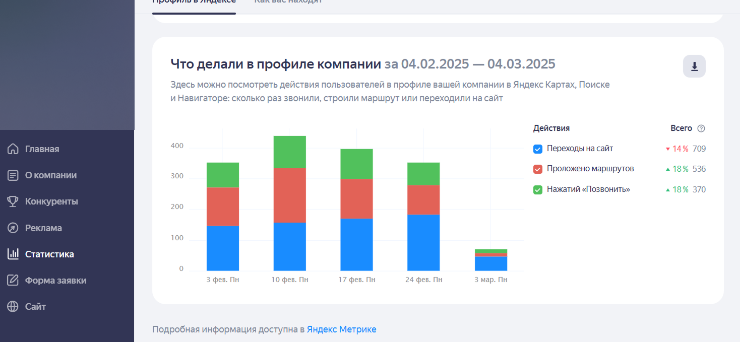 Караоке клуб