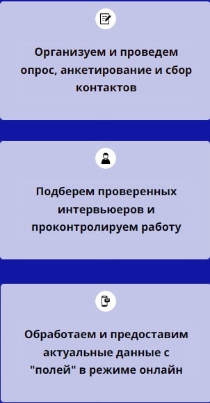 Описание организации опроса и анкетирования 1 Описание организации опроса и анкетирования 1
