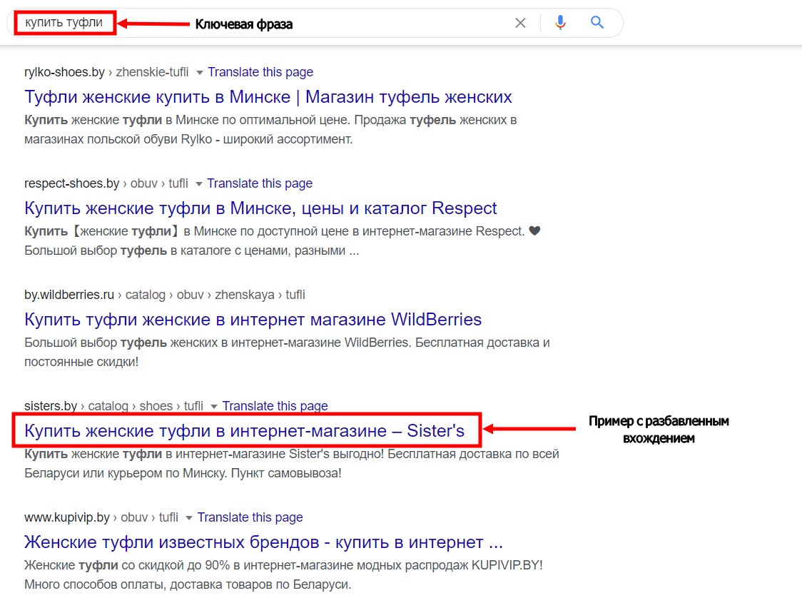 Разбавочное вхождение Разбавочное вхождение ключа