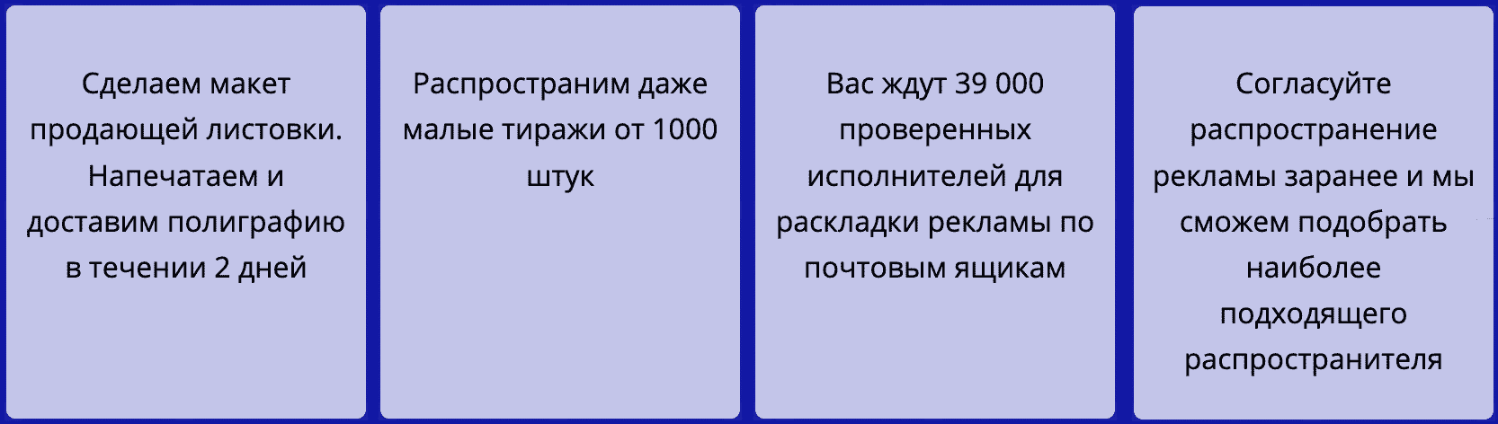 Распространение листовок по почтовым ящикам в Москве описание услуг Распространение листовок по почтовым ящикам в Москве описание услуг