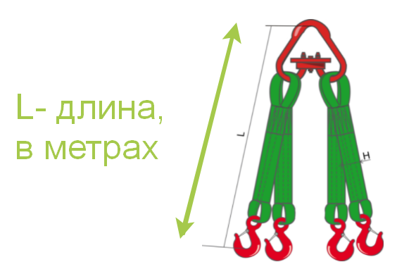 Строп текстильный четырехветвевой 4СТ — купить в Челябинске