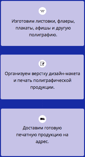 Описание организации по печати листовок 2 Описание организации по печати листовок 2