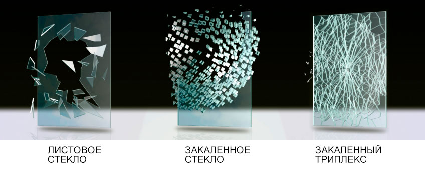 стекло используемое при производстве безрамного остекления балконов и лоджий Как бьется стекло используемое при производстве безрамного остекления балконов и лоджий